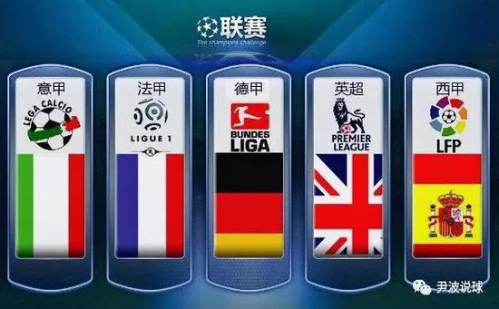 国际赛事